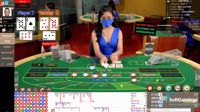 Mengenal Lebih Dekat Asal Usul Dan Panduan Lengkap Baccarat Online